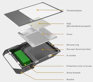 Ring 2025 floodlight watts